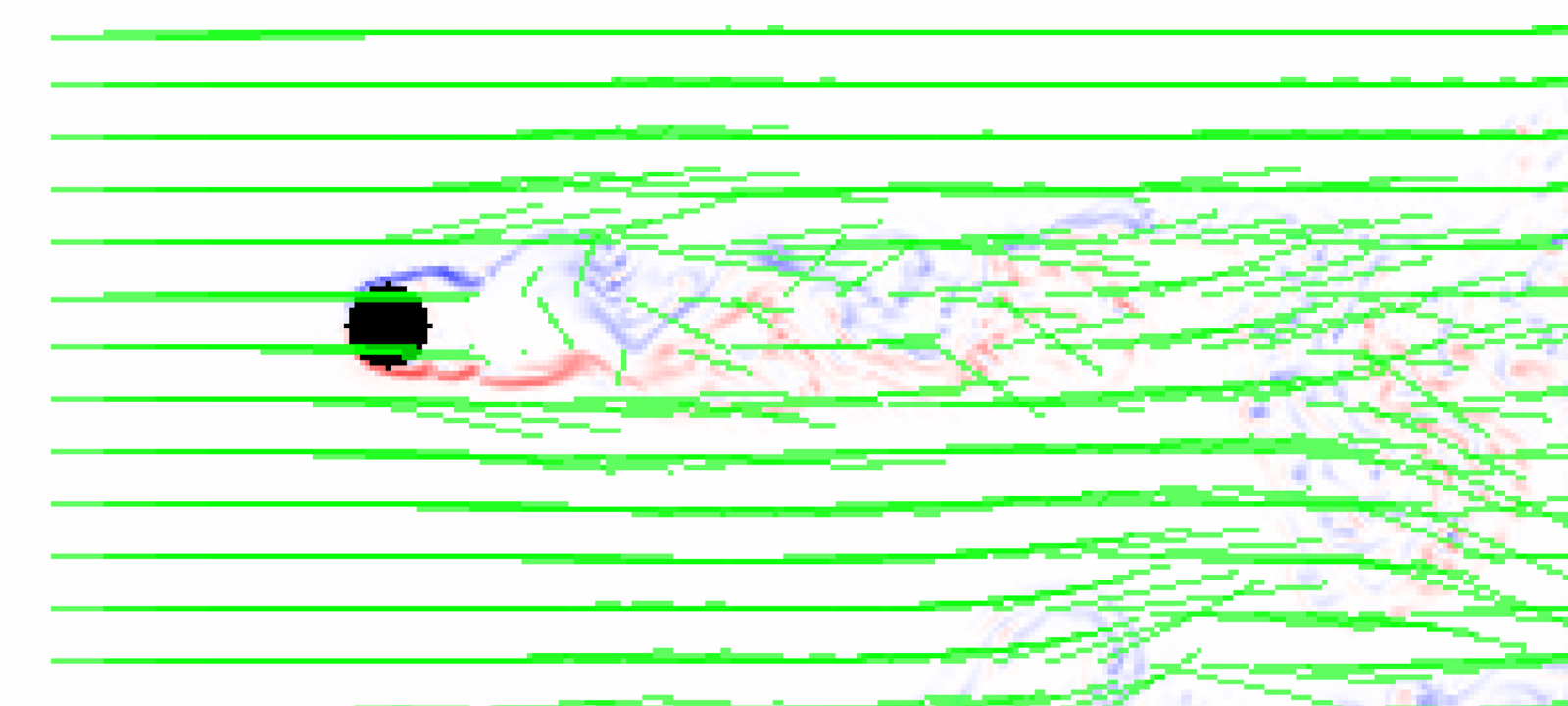 Signed vorticity visualization of the same Karman wake, with alternating red and blue rotation behind the obstacle.